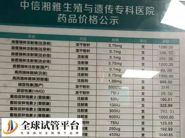中信湘雅促排药价格表