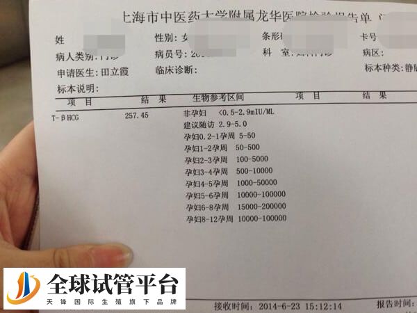 HCG翻倍良好说明胚胎发育比较好