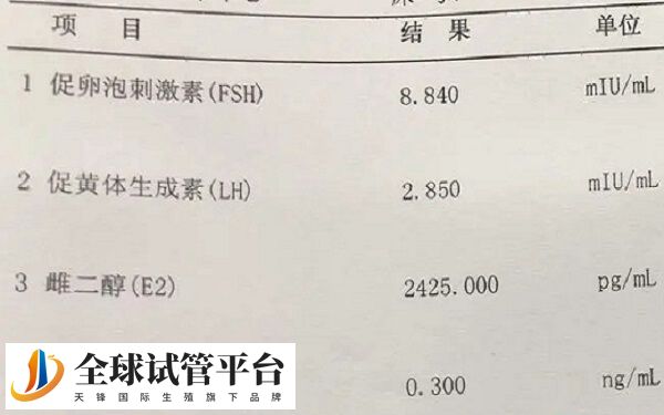 激素水平正常才符合自然周期移植
