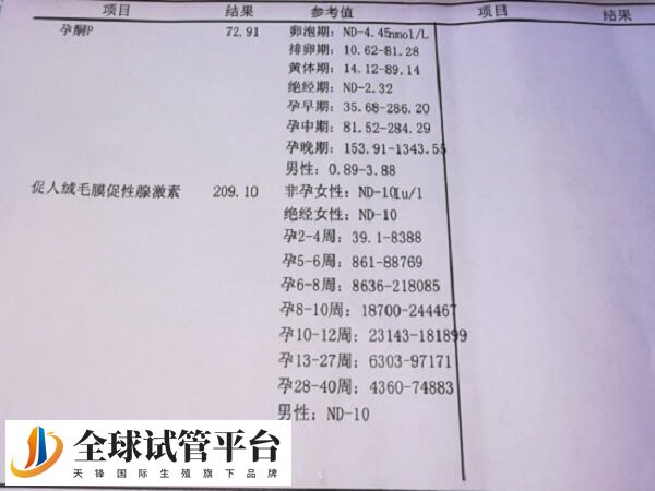 AMH＜0.5ng/ml意味着卵巢储备功能下降较为严重