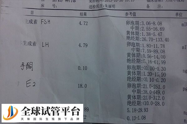 雌二醇偏低会降低成功率